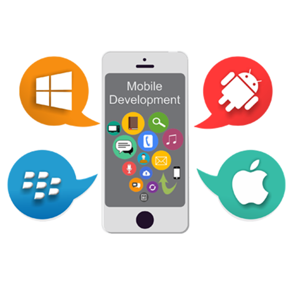 Develop and Deploy